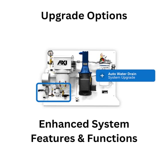 AXI system with auto water drain system upgrade option for enhanced features and functionality